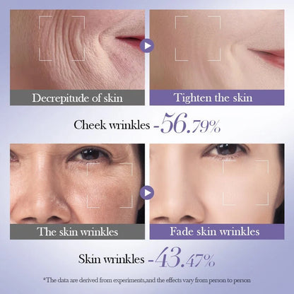 Bioaqua - Retinol Skin Set